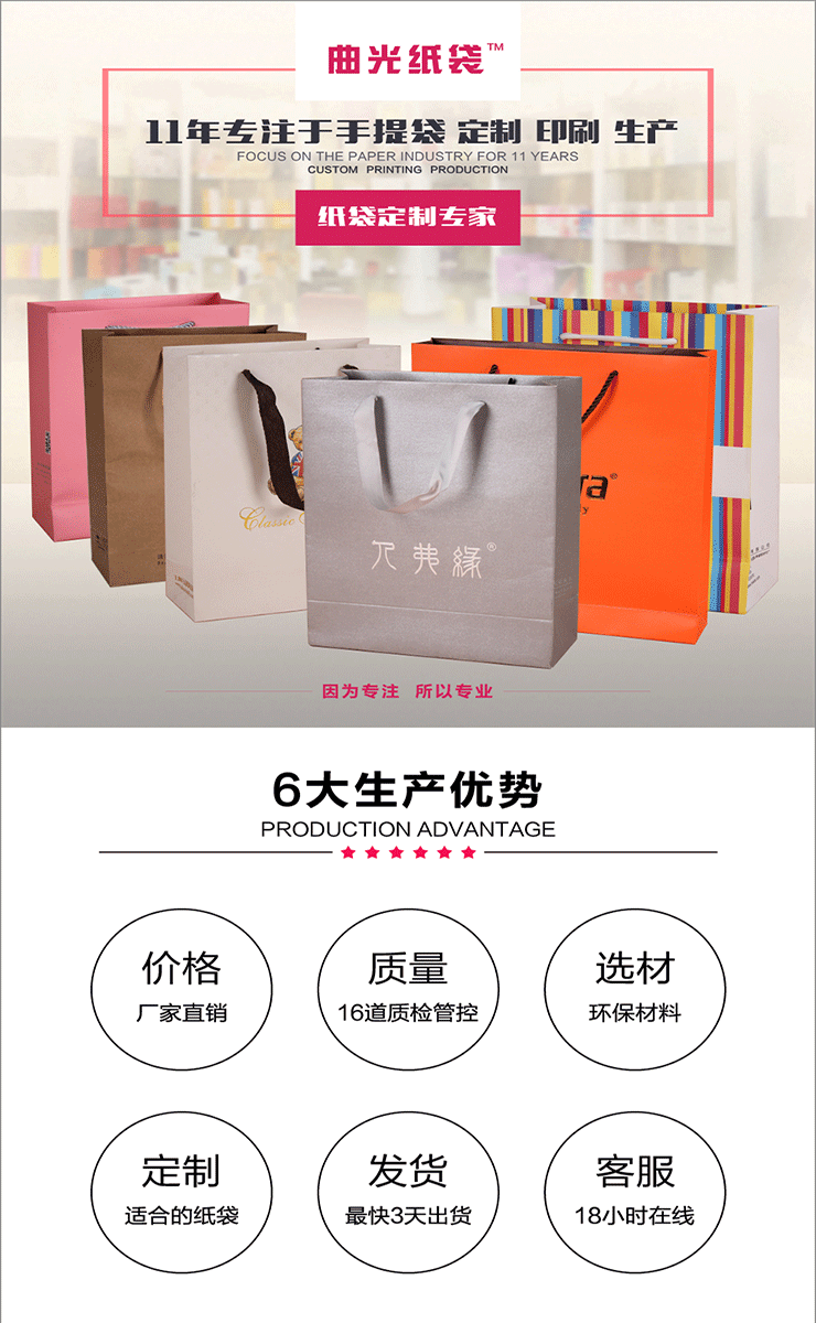定制版详情页-修改001